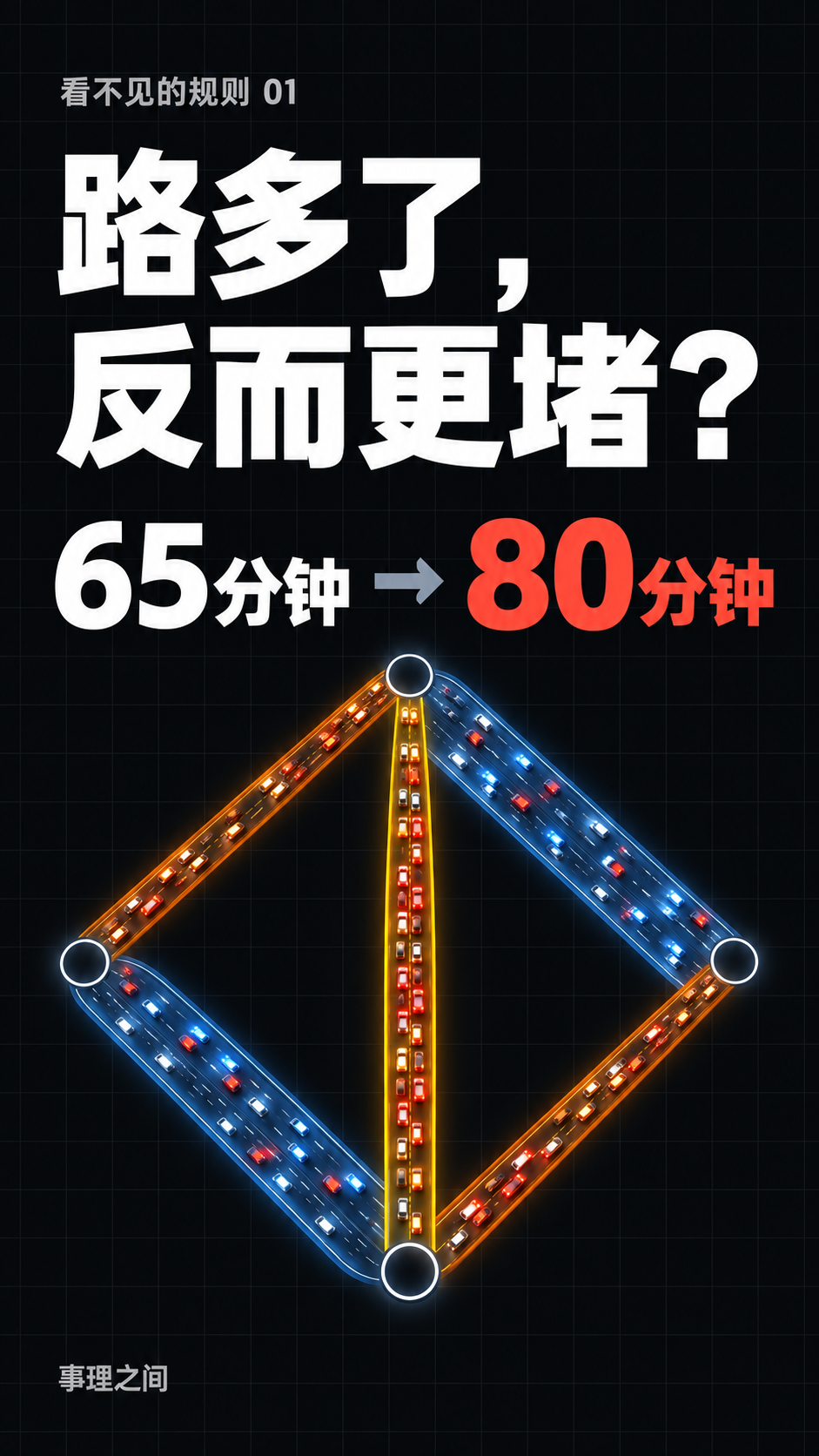 每个人都选对了，为什么所有人都输了？
